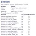 php.ini phalcon 2.0.8