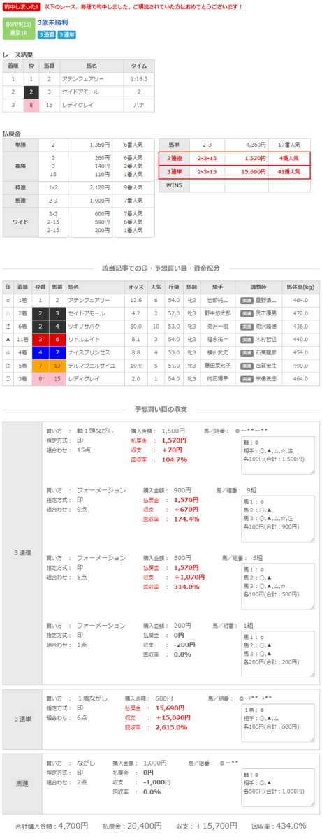 f:id:k-keiba:20190612203955p:plain