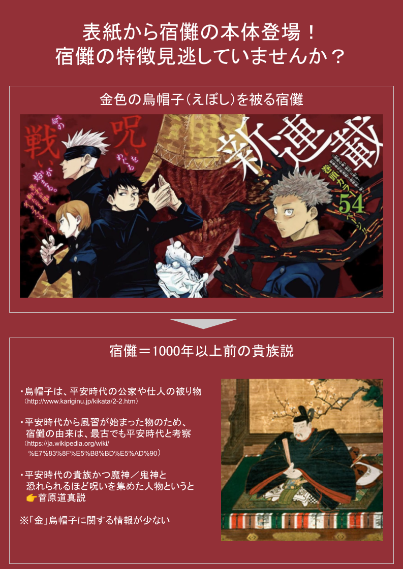 f:id:k-keisuke-1230:20220114011638p:plain