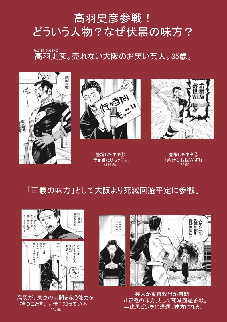 f:id:k-keisuke-1230:20220114162611p:plain