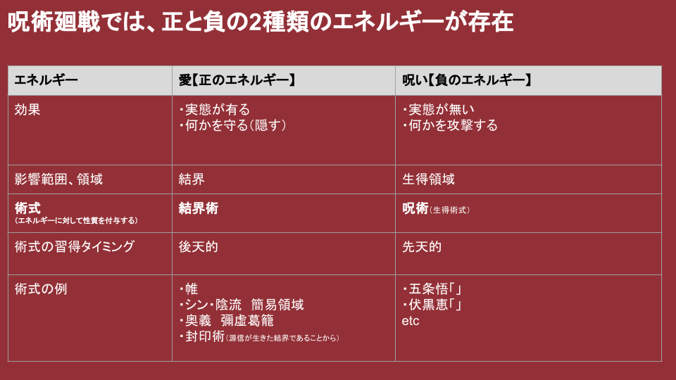 f:id:k-keisuke-1230:20220120004920p:plain