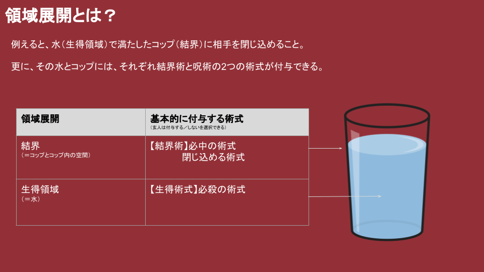 f:id:k-keisuke-1230:20220120005144p:plain