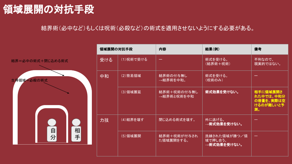 f:id:k-keisuke-1230:20220120005354p:plain