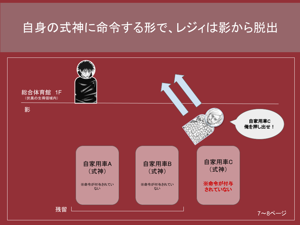 f:id:k-keisuke-1230:20220129224613p:plain