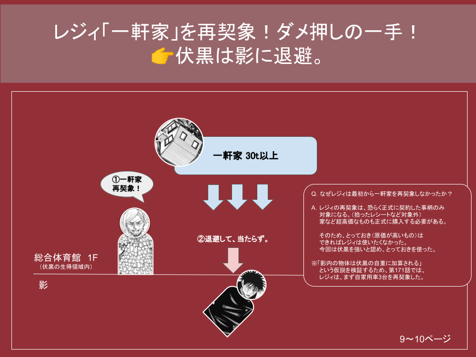 f:id:k-keisuke-1230:20220129224638p:plain