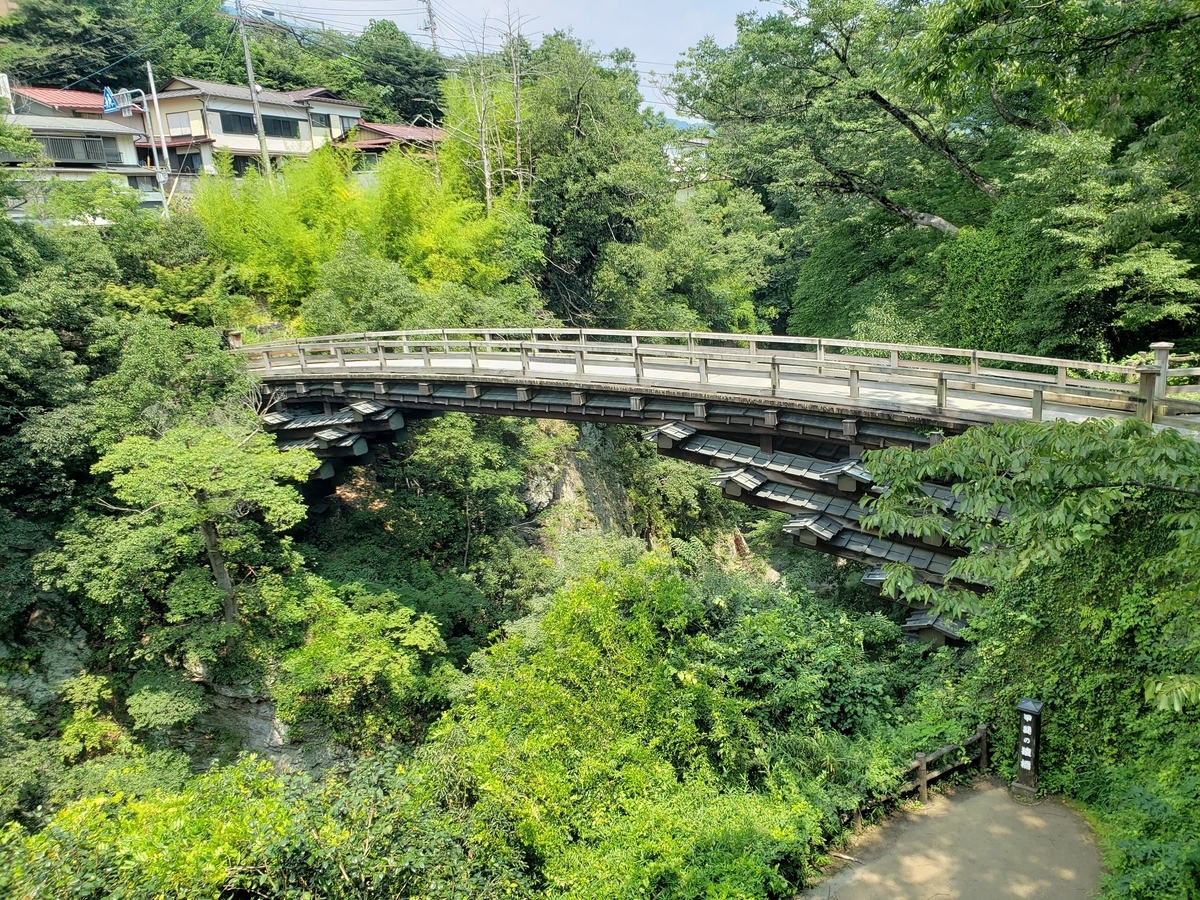 f:id:k-luna:20190819230153j:plain