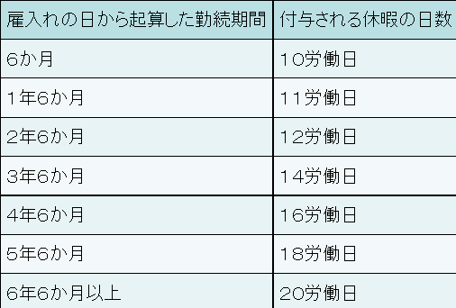 f:id:k-maeda-af:20171012013322p:plain f:id:k-maeda-af:20171012013322p:plain