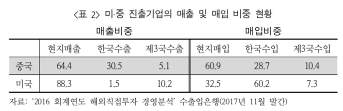 f:id:k-market-reserch:20190522232225p:plain f:id:k-market-reserch:20190522232225p:plain