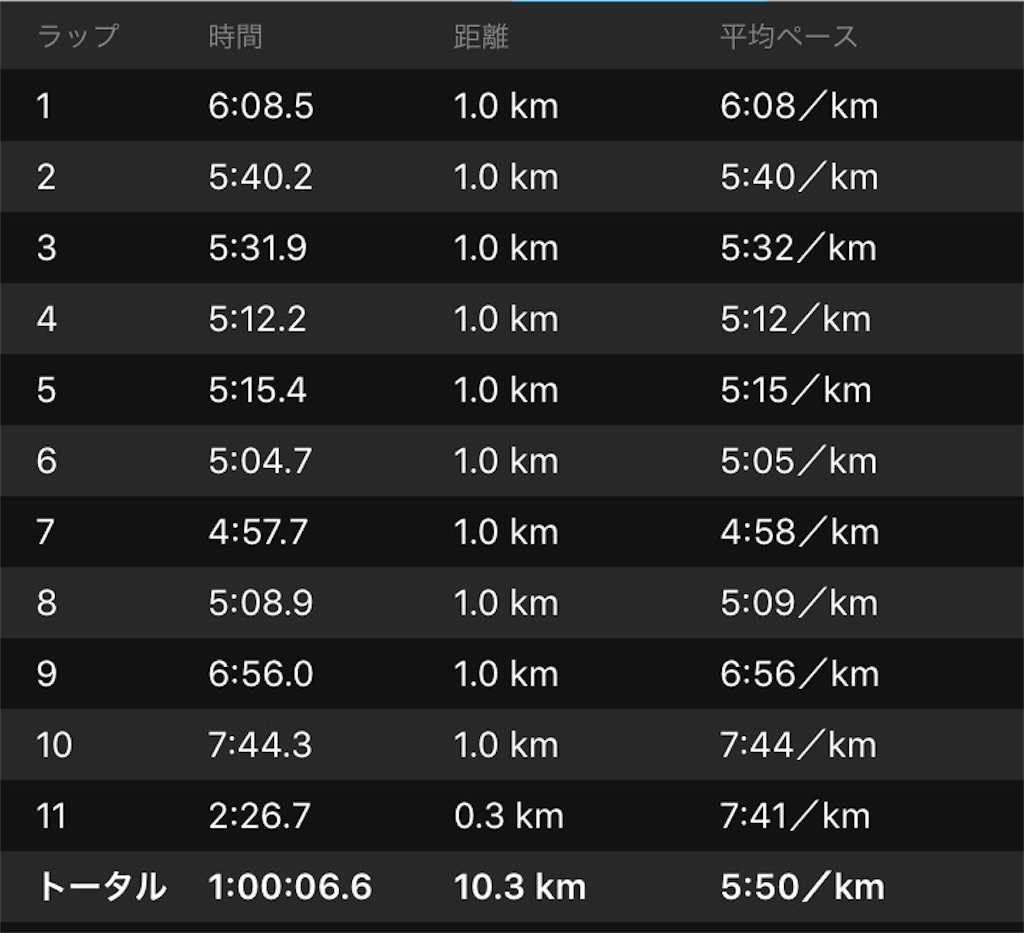 f:id:k-nisi:20160929234903j:image f:id:k-nisi:20160929234903j:image