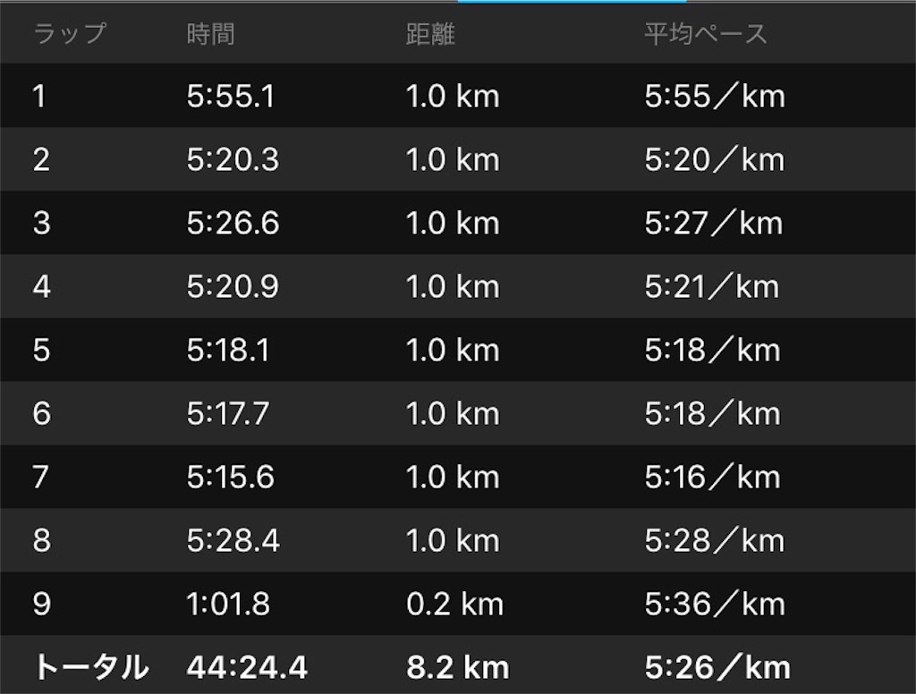 f:id:k-nisi:20161118200231j:image f:id:k-nisi:20161118200231j:image