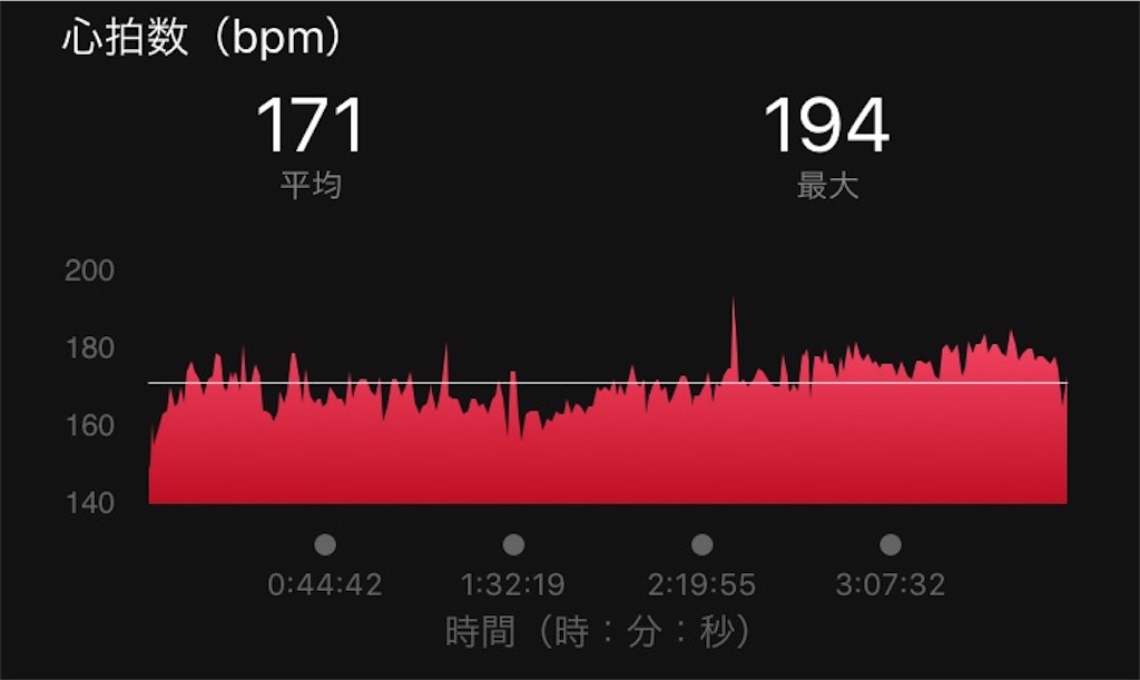 f:id:k-nisi:20161212182621j:image f:id:k-nisi:20161212182621j:image