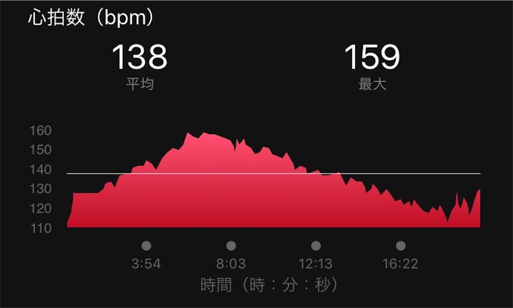 f:id:k-nisi:20171018235530j:image f:id:k-nisi:20171018235530j:image