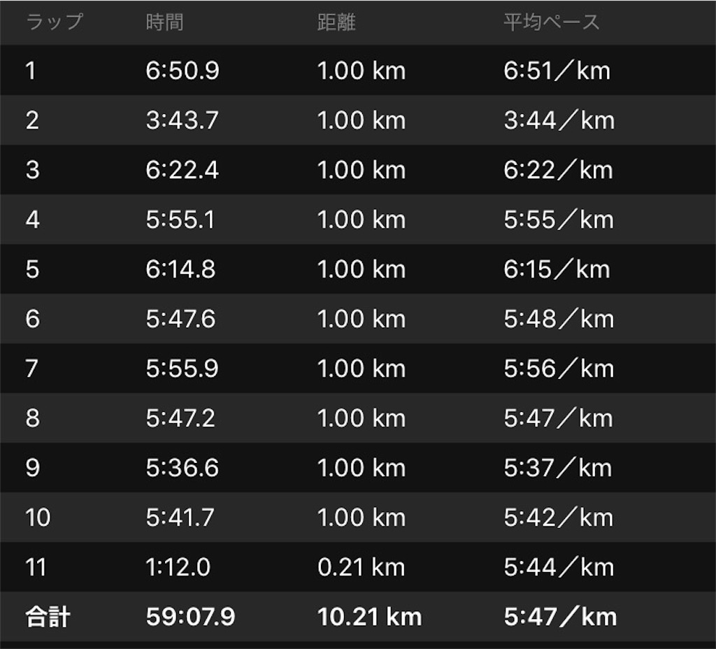 f:id:k-nisi:20171113231455j:image f:id:k-nisi:20171113231455j:image