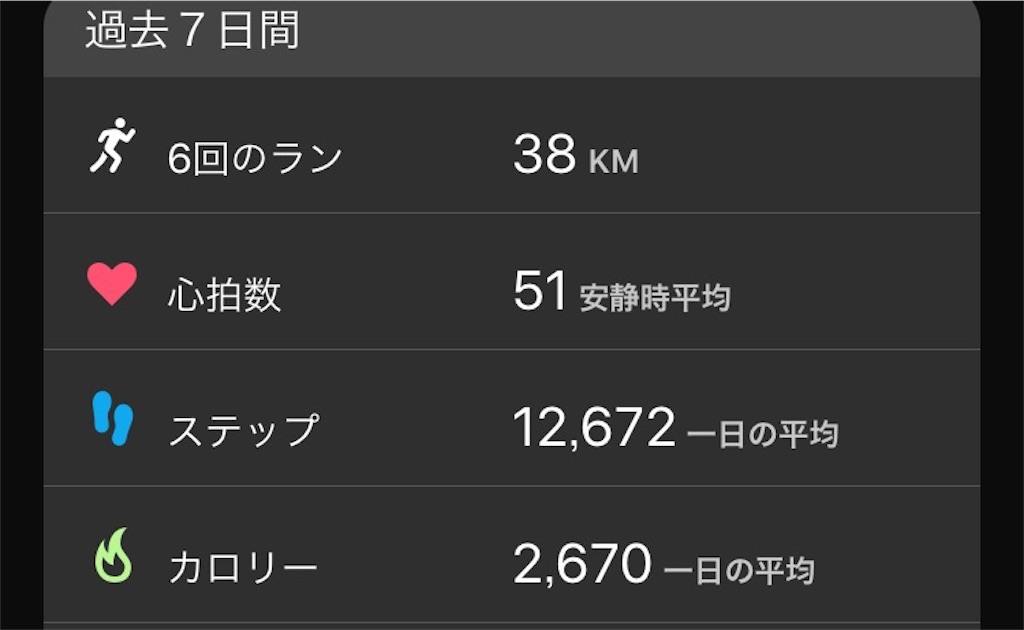 f:id:k-nisi:20180122225312j:image