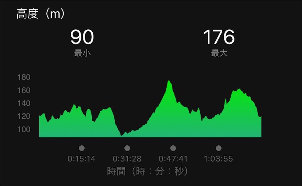 f:id:k-nisi:20180324160814j:image f:id:k-nisi:20180324160814j:image