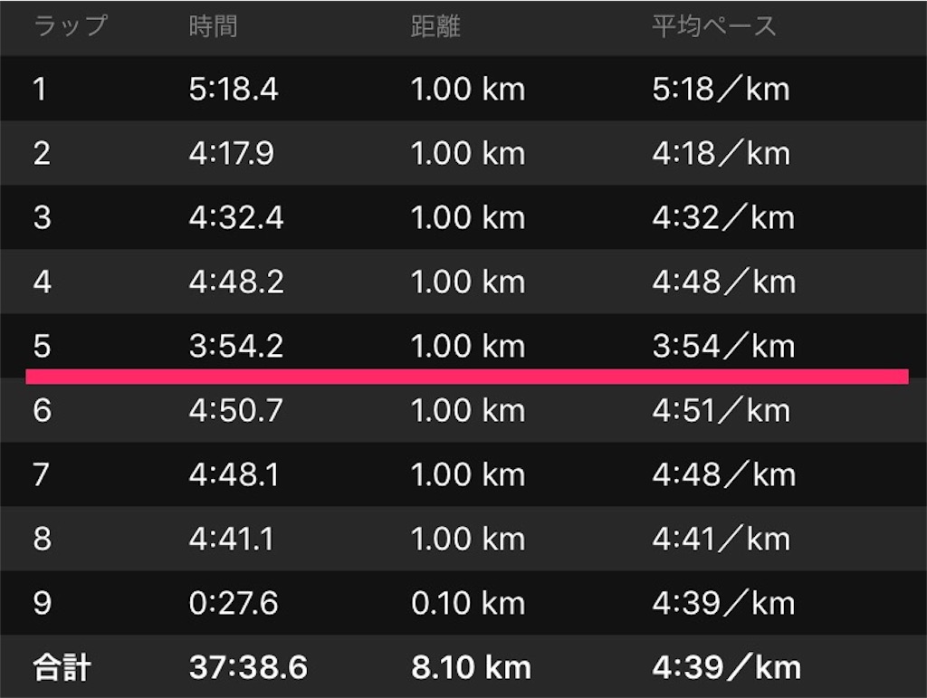 f:id:k-nisi:20180331181937j:image