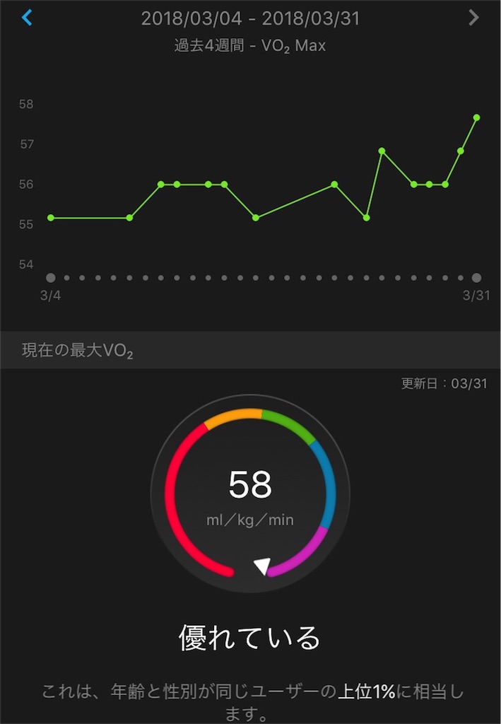 f:id:k-nisi:20180331195748j:image