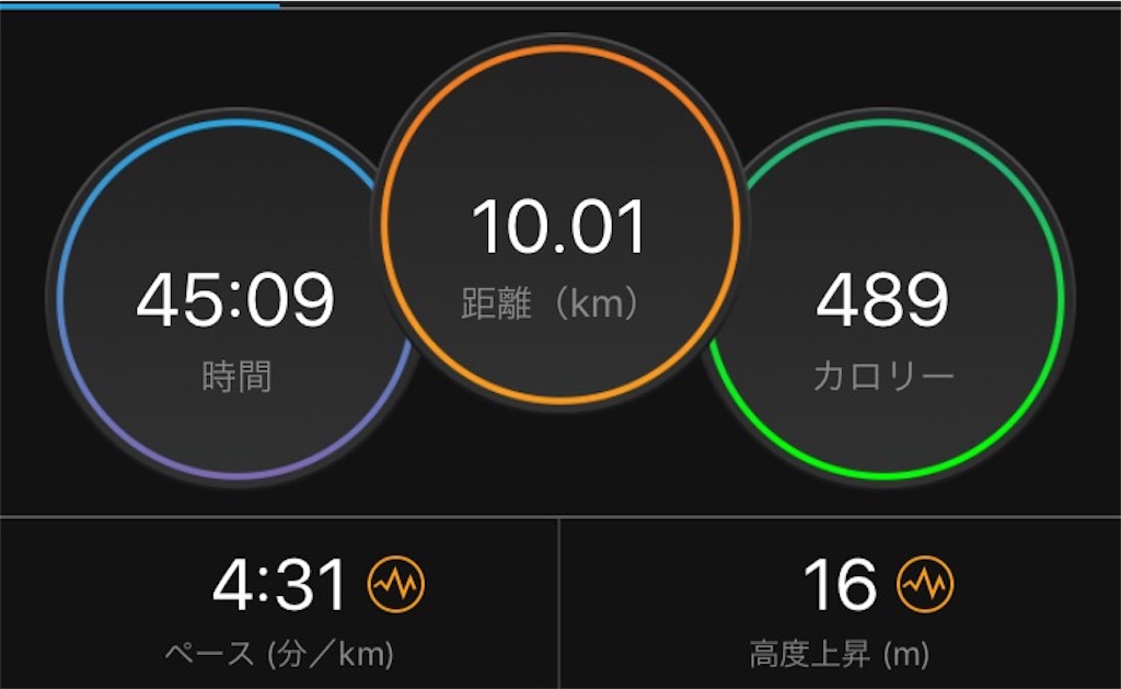 f:id:k-nisi:20180606230509j:image f:id:k-nisi:20180606230509j:image