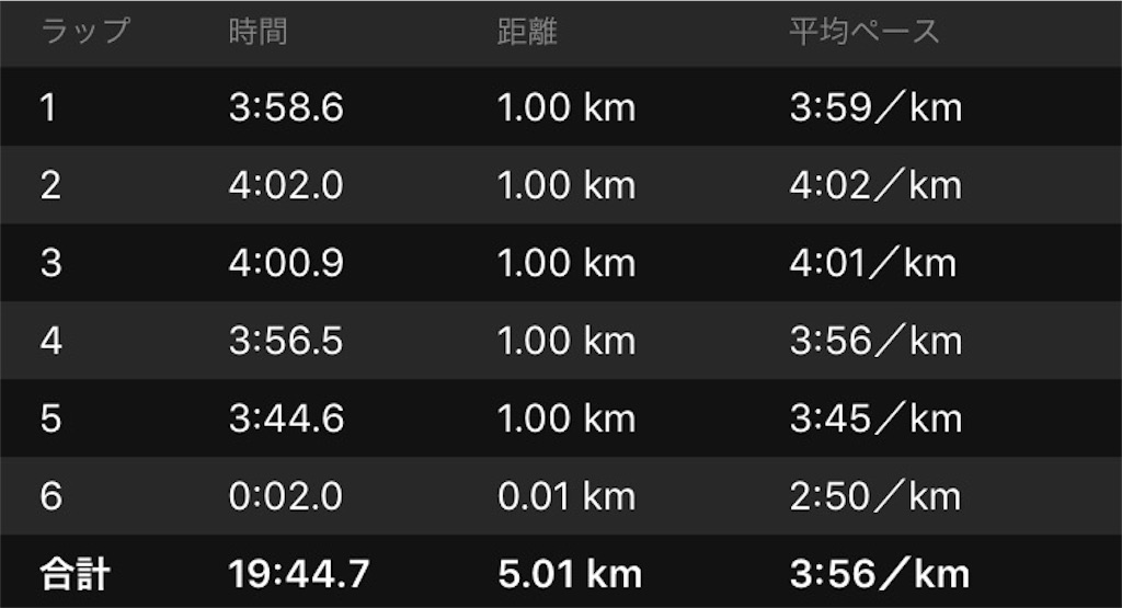 f:id:k-nisi:20180720213422j:image