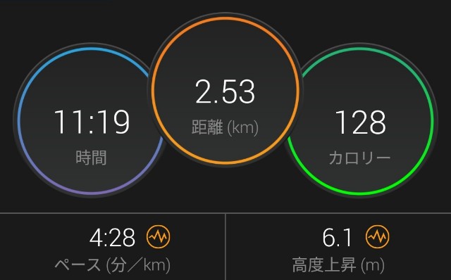 f:id:k-nisi:20190410223150j:plain f:id:k-nisi:20190410223150j:plain