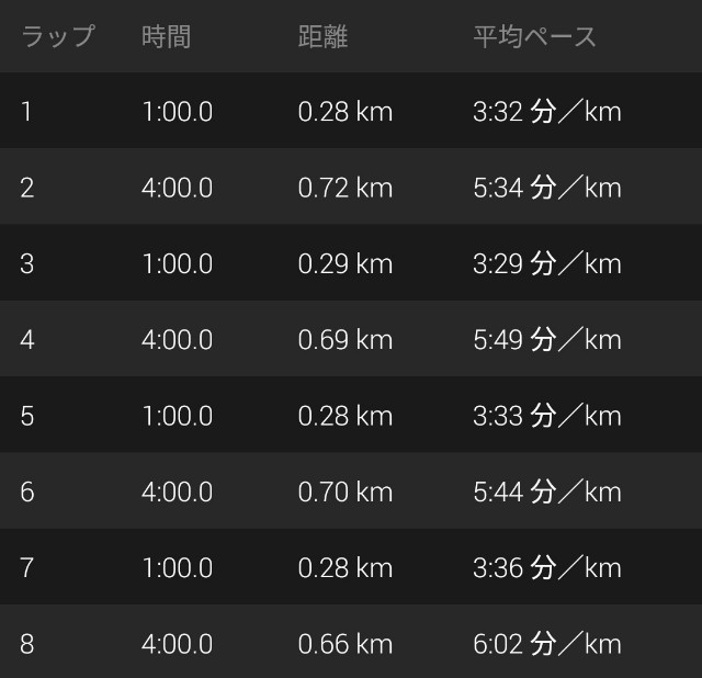 f:id:k-nisi:20190410224135j:plain f:id:k-nisi:20190410224135j:plain