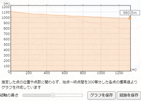 f:id:k-oblige:20190629103444p:plain