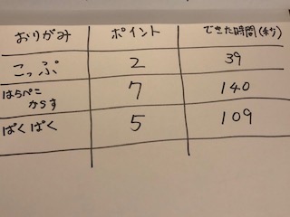 f:id:k-ohata:20181207003410j:plain