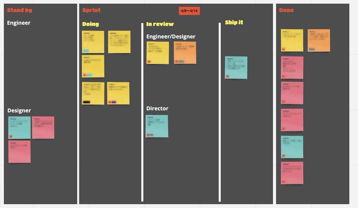 f:id:k-ohata:20200413085450j:plain f:id:k-ohata:20200413085450j:plain