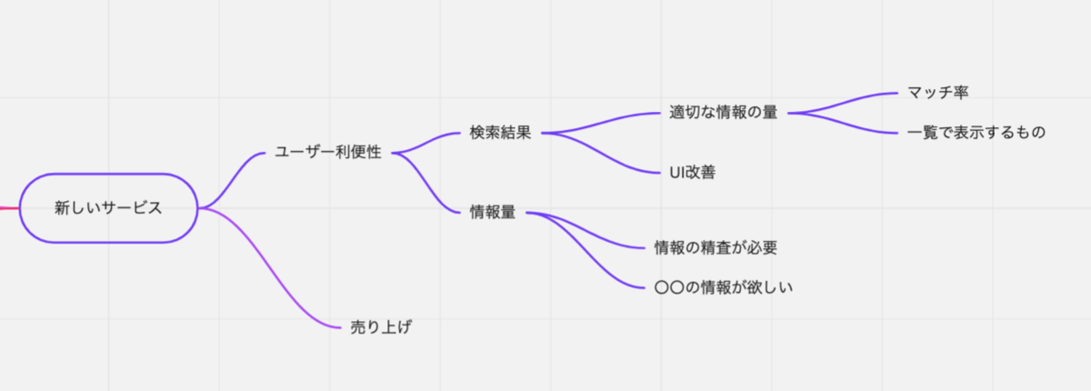 f:id:k-ohata:20200413090502p:plain f:id:k-ohata:20200413090502p:plain