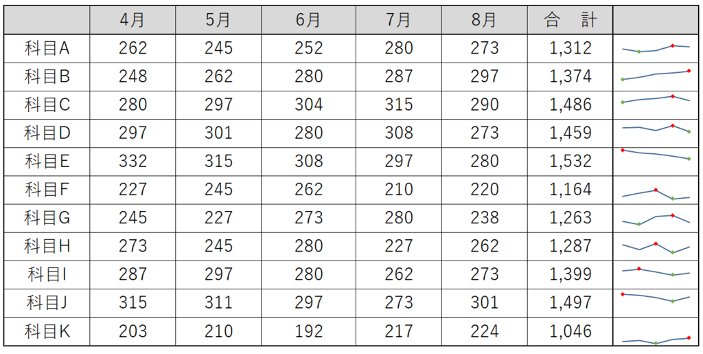 f:id:k-ohmori9616:20190108161518p:plain f:id:k-ohmori9616:20190108161518p:plain