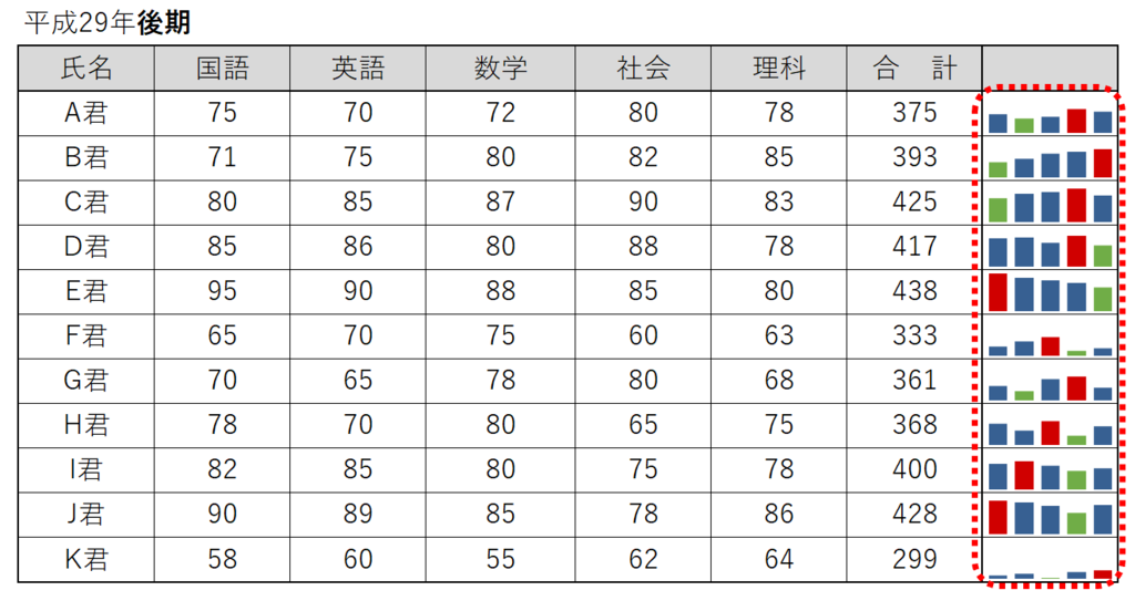 f:id:k-ohmori9616:20190109103352p:plain f:id:k-ohmori9616:20190109103352p:plain