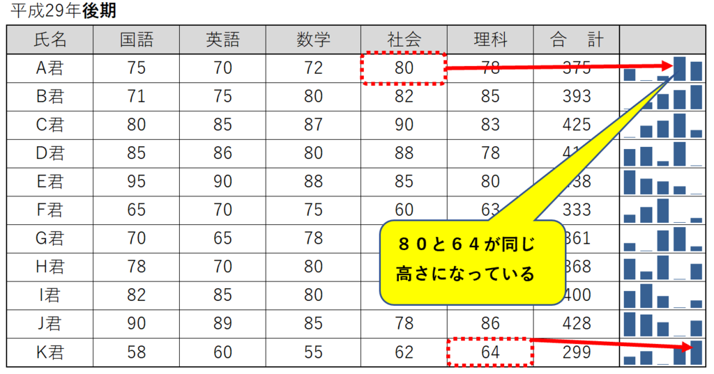 f:id:k-ohmori9616:20190109110102p:plain f:id:k-ohmori9616:20190109110102p:plain
