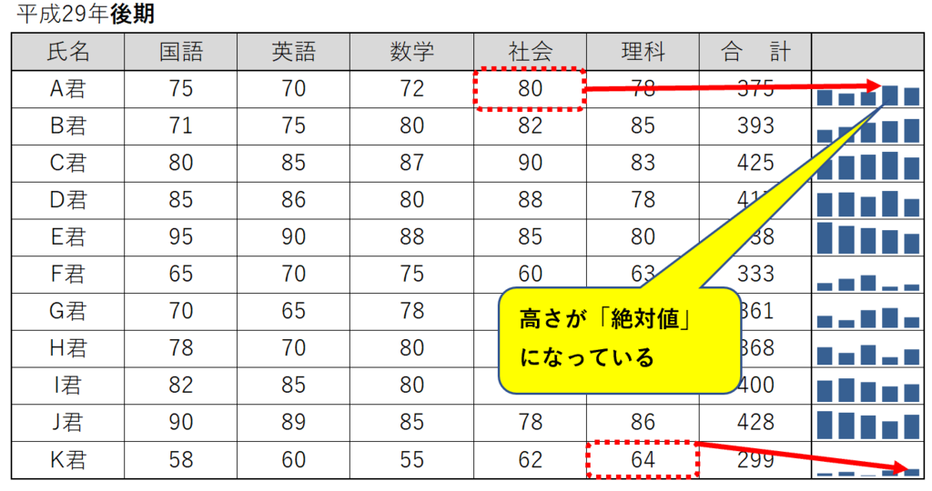 f:id:k-ohmori9616:20190109110330p:plain f:id:k-ohmori9616:20190109110330p:plain