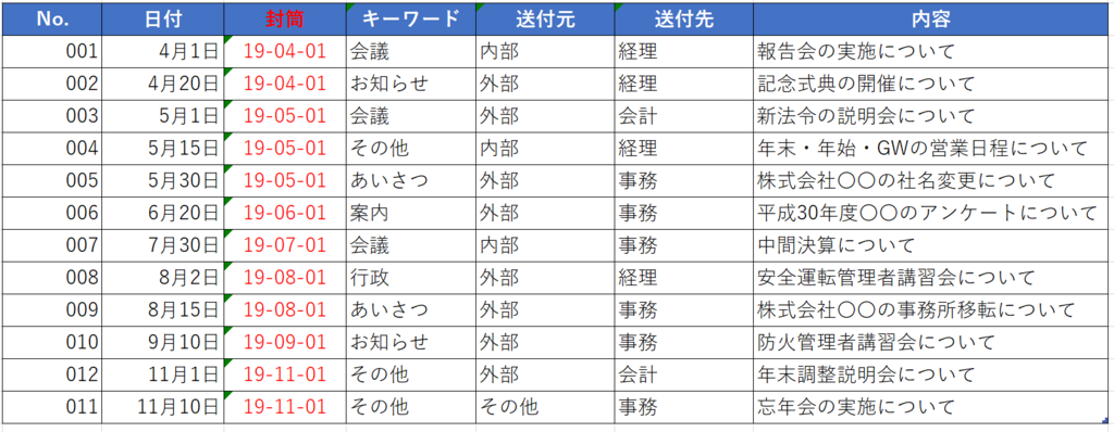 f:id:k-ohmori9616:20190111143111p:plain f:id:k-ohmori9616:20190111143111p:plain