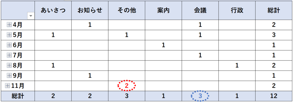 f:id:k-ohmori9616:20190111145027p:plain f:id:k-ohmori9616:20190111145027p:plain