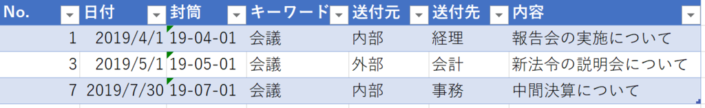 f:id:k-ohmori9616:20190111145139p:plain f:id:k-ohmori9616:20190111145139p:plain