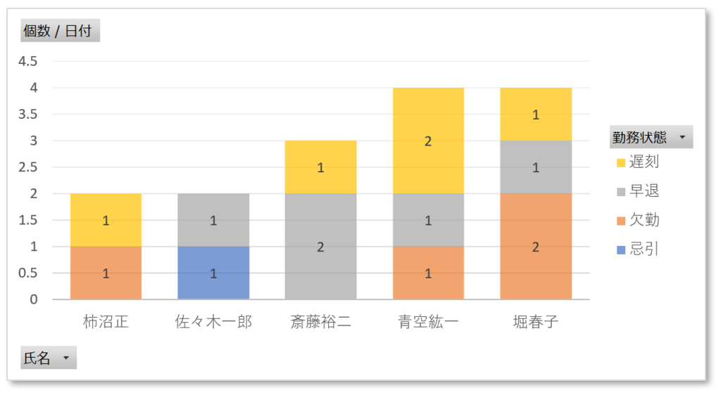 f:id:k-ohmori9616:20190116110805p:plain f:id:k-ohmori9616:20190116110805p:plain