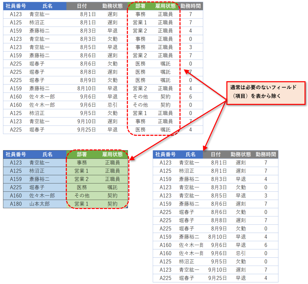 f:id:k-ohmori9616:20190116125022p:plain f:id:k-ohmori9616:20190116125022p:plain