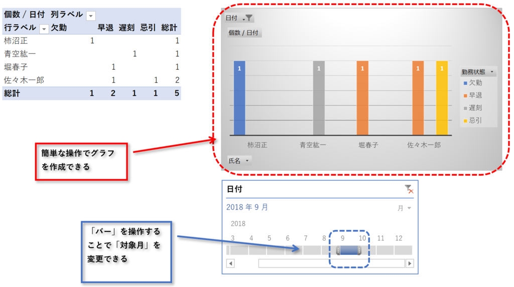 f:id:k-ohmori9616:20190116130718p:plain f:id:k-ohmori9616:20190116130718p:plain