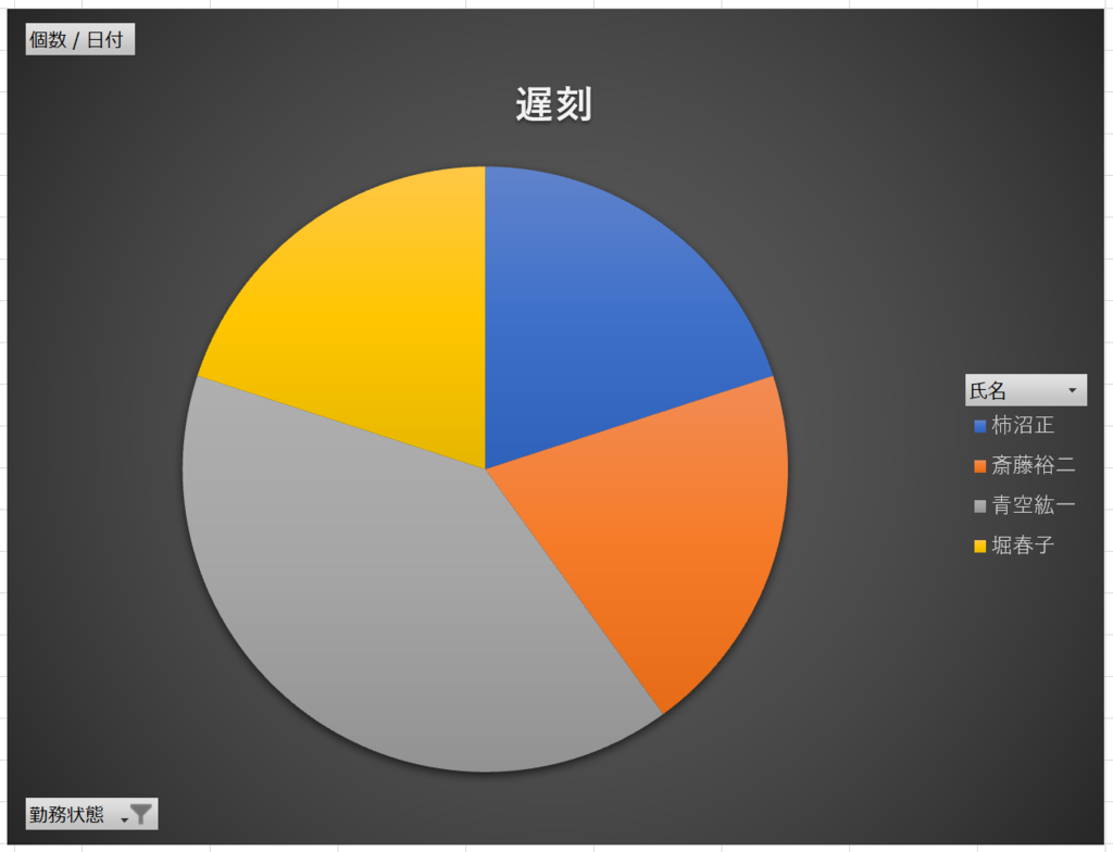 f:id:k-ohmori9616:20190116130903p:plain