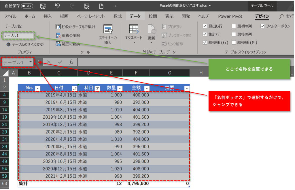 f:id:k-ohmori9616:20190227140718p:plain f:id:k-ohmori9616:20190227140718p:plain