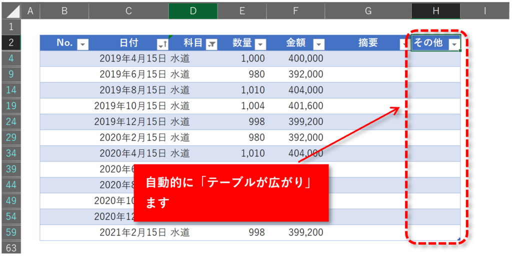 f:id:k-ohmori9616:20190227141319p:plain f:id:k-ohmori9616:20190227141319p:plain