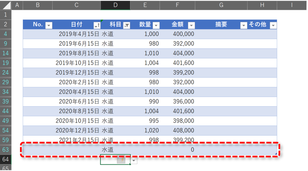 f:id:k-ohmori9616:20190227141540p:plain f:id:k-ohmori9616:20190227141540p:plain