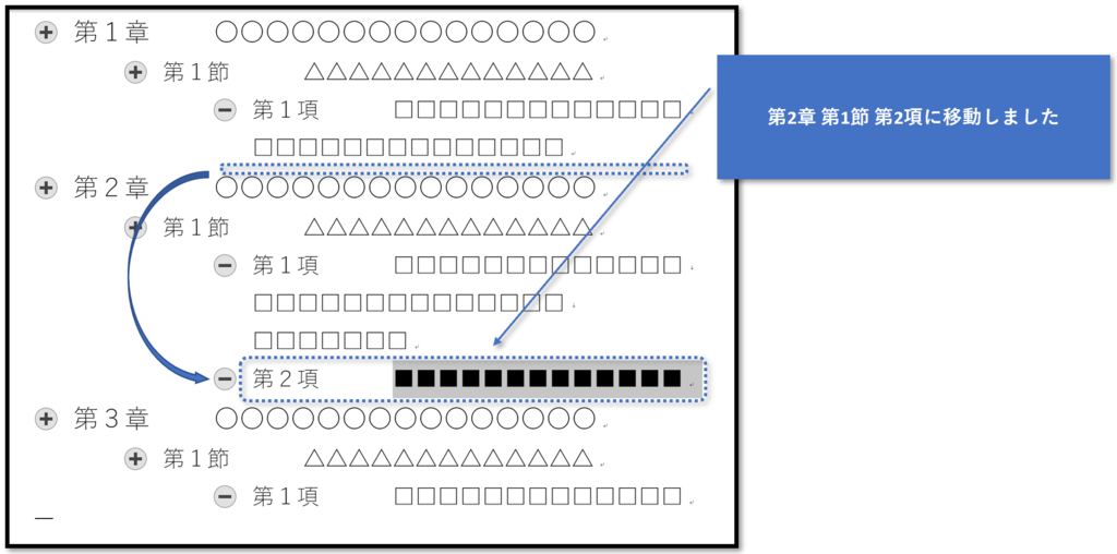 f:id:k-ohmori9616:20190311144422p:plain f:id:k-ohmori9616:20190311144422p:plain