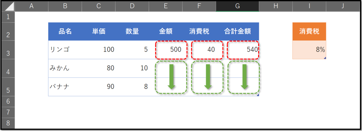 f:id:k-ohmori9616:20190314144646p:plain f:id:k-ohmori9616:20190314144646p:plain
