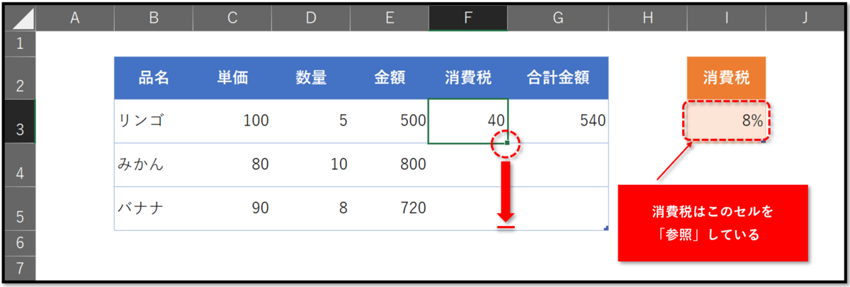 f:id:k-ohmori9616:20190314151141p:plain f:id:k-ohmori9616:20190314151141p:plain