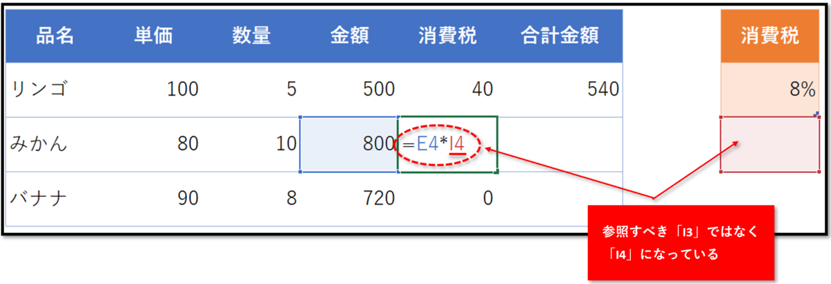 f:id:k-ohmori9616:20190314151205p:plain f:id:k-ohmori9616:20190314151205p:plain