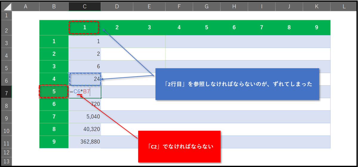 f:id:k-ohmori9616:20190315084557p:plain f:id:k-ohmori9616:20190315084557p:plain