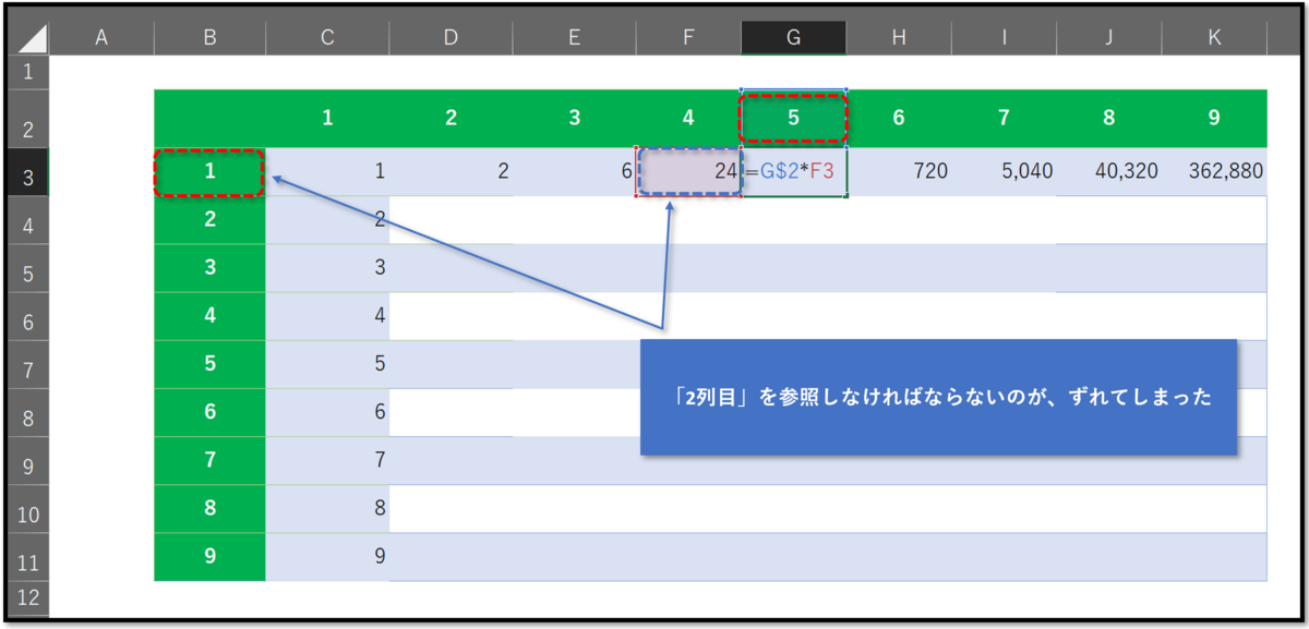 f:id:k-ohmori9616:20190315090209p:plain f:id:k-ohmori9616:20190315090209p:plain