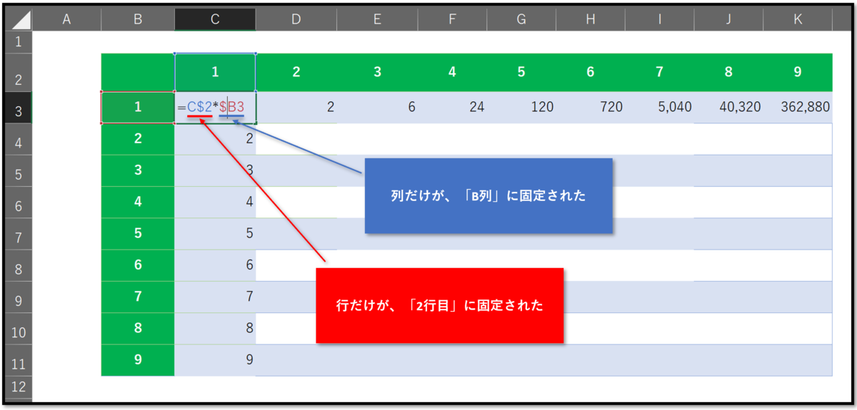 f:id:k-ohmori9616:20190315091255p:plain f:id:k-ohmori9616:20190315091255p:plain